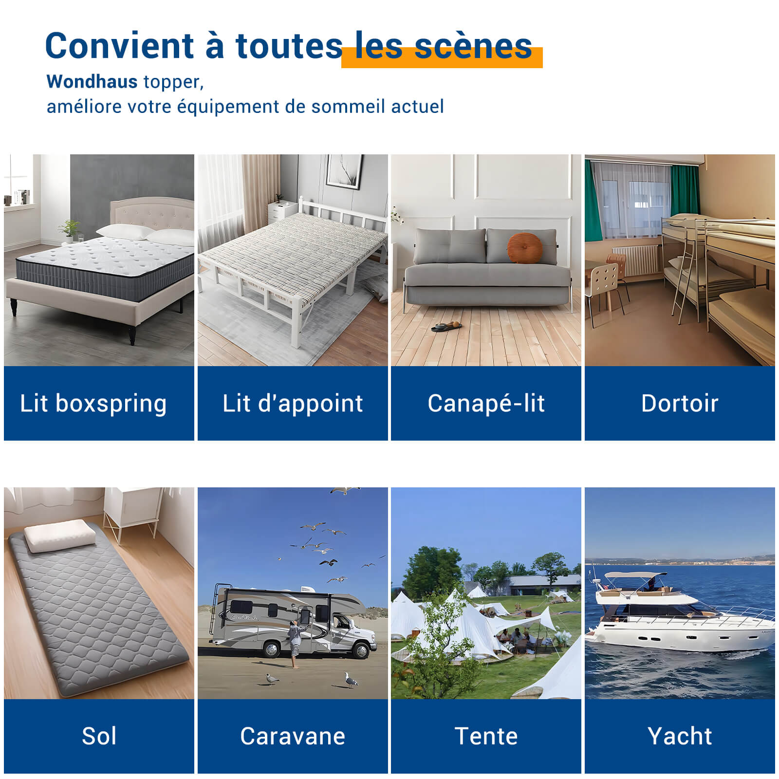 Suprmat Surmatelas Hauteur 7,5 cm Niveau de Fermeté H2/H3 Matelas en Mousse à Mémoire de Forme, Housse Lavable